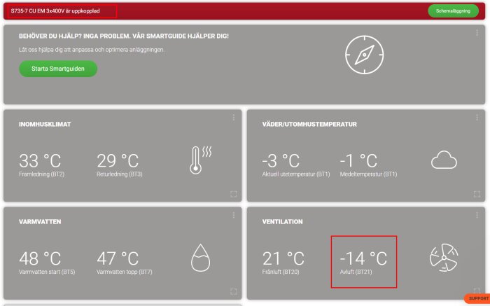 Gränssnitt för uppkopplad värmesystem med temperaturöversikt för inomhusklimat, vatten, väder och ventilation.