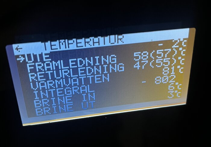 Digital temperaturdisplay med olika värdet, möjligtvis för ett uppvärmningssystem, visar på svenska.