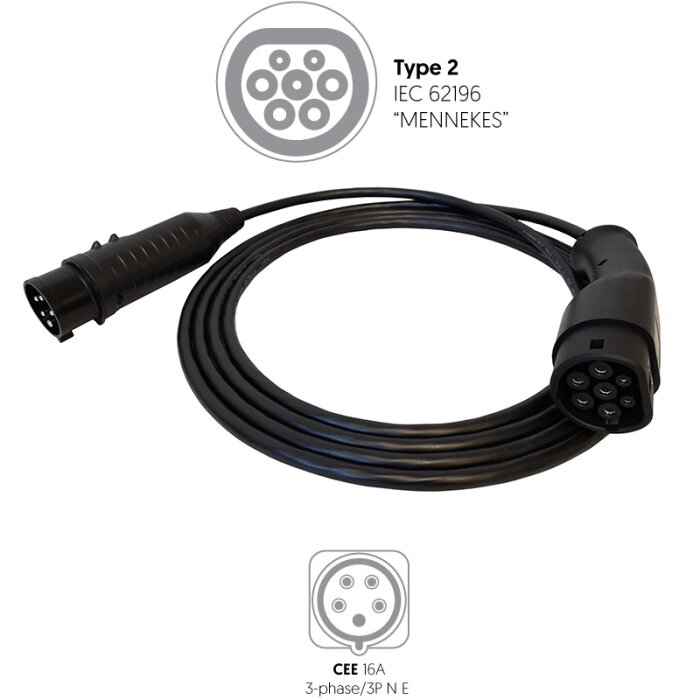 Laddkabel för elbil. Typ 2-kontakt MENNEKES. Svart. CEE 16A tre-fas. Anslutningsskisser.