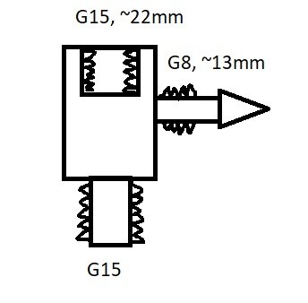 Schematisk teckning, teknisk illustration, delar märkta G15, G8, dimensioner angivna i millimeter.