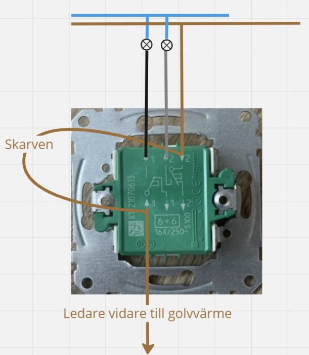 Elektrisk kopplingsdosa med anmärkningar för installationsguide av golvvärmesystem. Anslutningar och skarv är markerade.