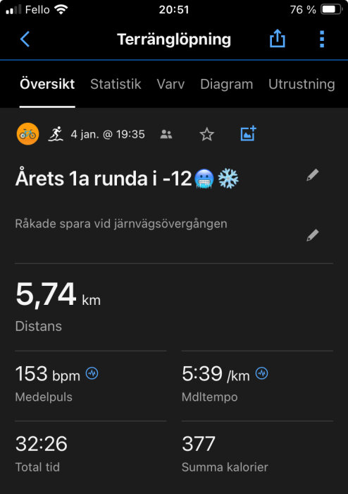 Skärmbild av träningsapp visar löpstatistik: distans, puls, tempo, tid, kaloriförbrukning, kallt väder indikerat.