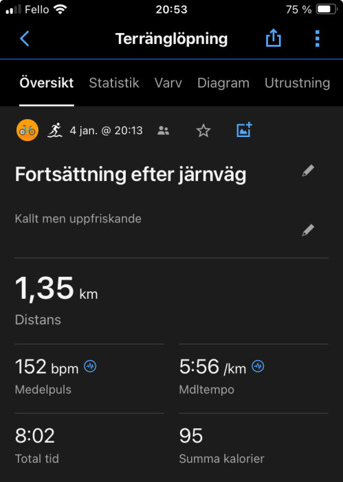 Skärmavbild av träningsapp visar terränglöpning, distans, puls, tempo, tid, förbrukade kalorier.