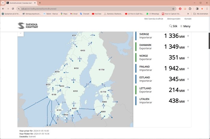 Karta som visar elpriser och energiflöden mellan Sverige och grannländer.