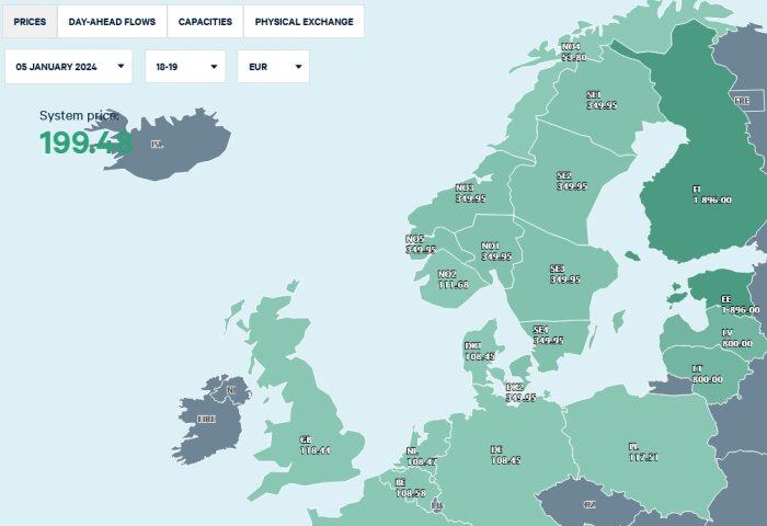 Europeisk elmarknadskarta med prisområden, systempris, datum och tid för specifikt intervall.