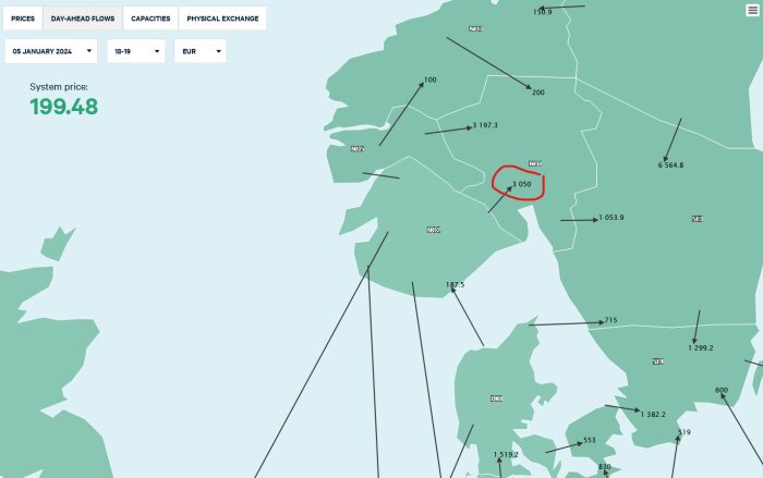 Energiöverföring, kartbild, elektricitet, nätflöden, datum, tid, några siffror markerade, Europa, prissättningsområden.