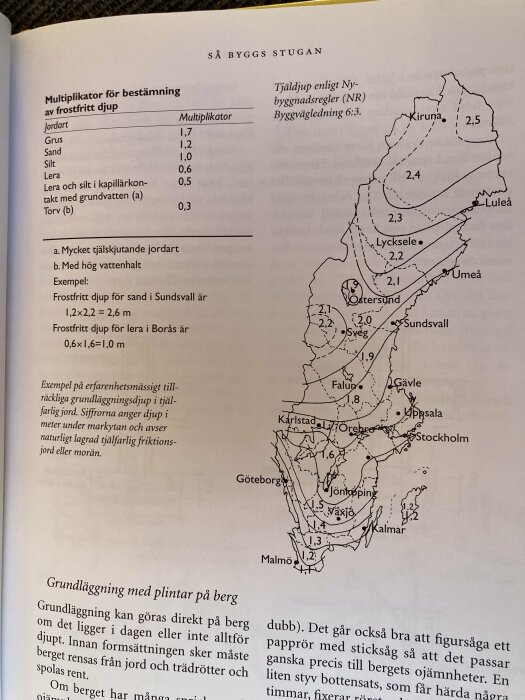 Svensk karta med frostfri djup, tabell, faktorer för jordarter, bygginformation.