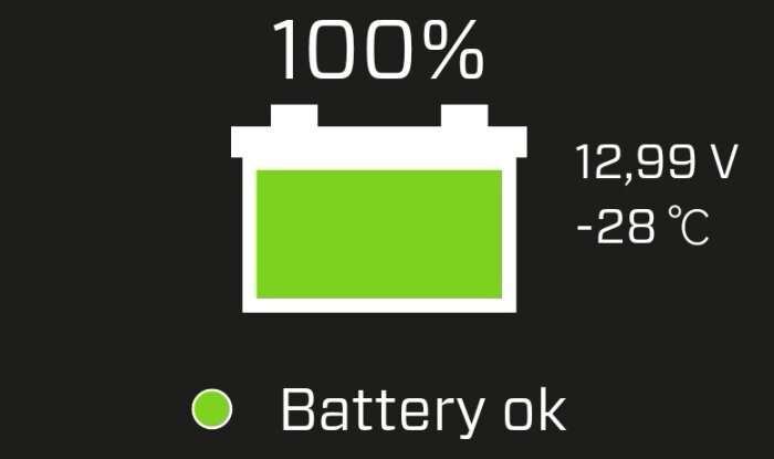 Batteristatusdisplay visar full laddning, 12,99 volt, minus 28 grader Celsius, batteriet är okej.