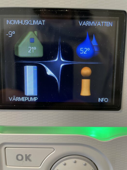 Digital termometer visar inomhusklimat på 21°C, varmvatten på 52°C, och -9°C ute. Värmepumpskontroll. Grönt ljus lyser.