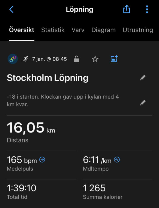 Skärmdump av löparapp som visar distans, puls, tempo, tid och kaloriförbränning för löptur i Stockholm.