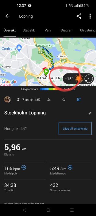 Löpningsapp-skärmbild: rutt i Stockholm, -15°C, 5,96 km, 34:38 minut, 166 bpm, 432 kalorier.