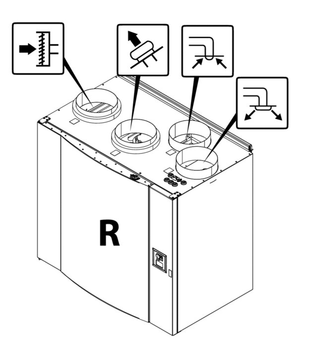 Schematisk illustration av en apparat med knappar och anslutna kablar, ikoner visar funktioner som justering och anslutning.