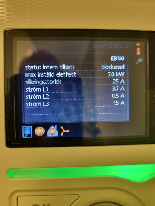 Digital skärm visar status för elinstallation; intern tillstånd blockerad, effektparametrar och strömdata presenteras.