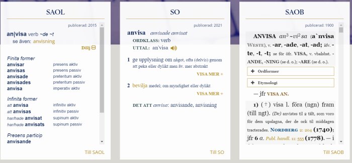 Tre uppslagsverk visar ordet "anvisa" i svenska ordböcker: SAOL, SO, SAOB.