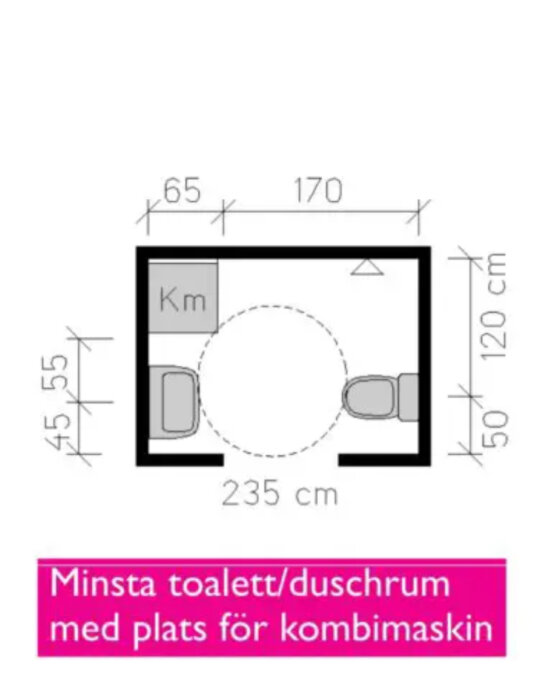 Ritning av minsta badrum med toalett, dusch, och kombimaskin för tvätt. Måttangivelser i centimeter.