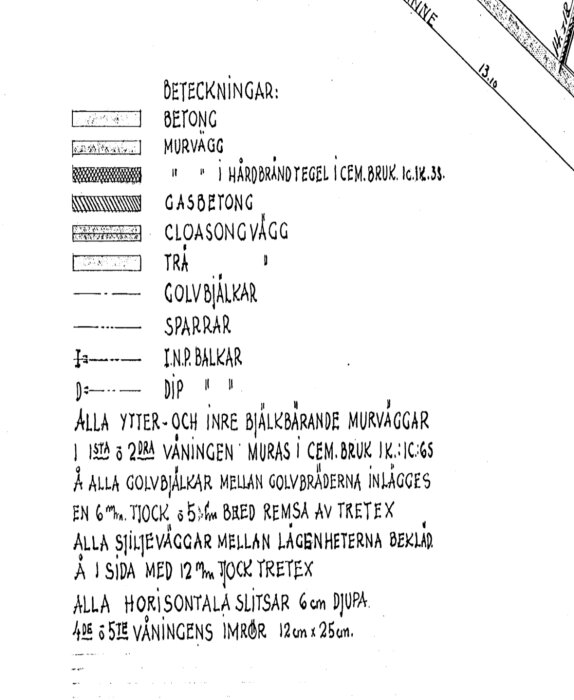 Teknisk ritning, symboler för byggmaterial som betong, murverk och trä, konstruktionsspecifikationer, svartvitt.