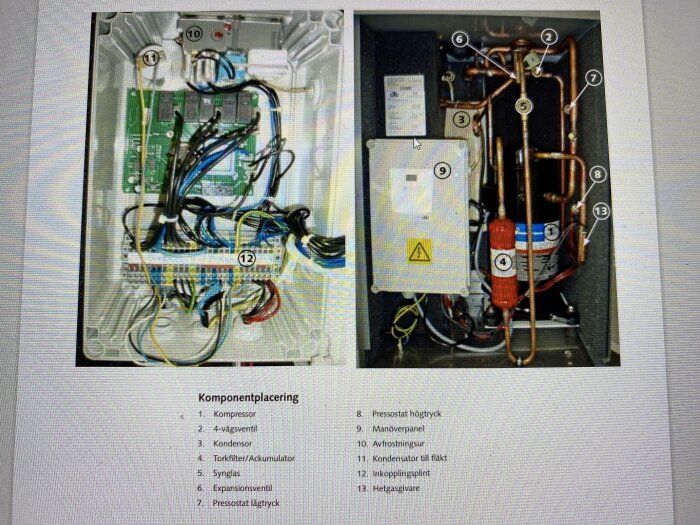 Två bilder av kylsystemets inre: vänster visar elektronik och höger visar rör/komponenter med beskrivningar.