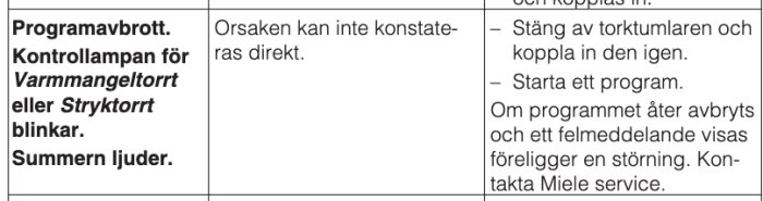 Instruktionsutdrag för felsökning av torktumlare, indikerar programavbrott och rekommenderar omstart och kontakt med service.