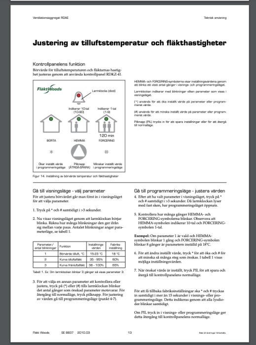 Teknisk anvisning för justering av ventilation, temperatur, fläkthastigheter med diagram och tabeller på svenska.