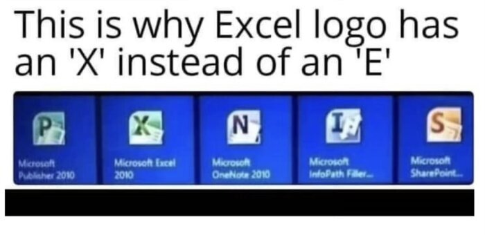 Skämtande bildtext, Microsoft-programlogotyper, 'P', 'X', 'N', 'I', 'S', förklarar Excel's 'X'.