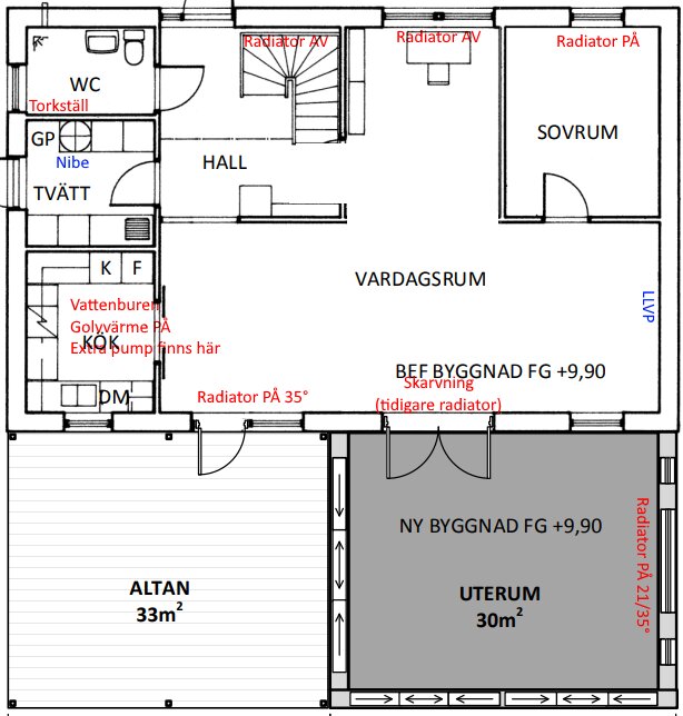 Det är en planritning av ett hus med utmärkta radiatorer, rum och nybyggd del.