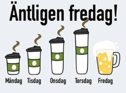 Illustration av kaffemuggar för måndag-torsdag, öl för fredag med texten "Äntligen fredag!" – Veckodagar symboliserar arbetsvecka.