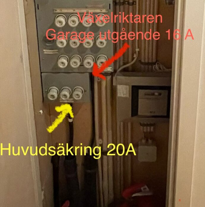 Elektriskt skåp, säkringar, huvudsäkring 20A, utgående garage 16A, växelriktare, anmärkningar, pilmarkeringar, textanteckningar.