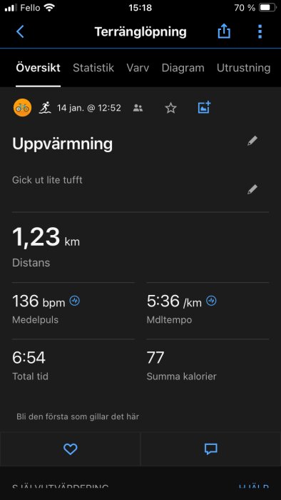 Skärmdump av träningsapp visar statistik för terränglöpning: distans, puls, tid, tempo, förbrukade kalorier.