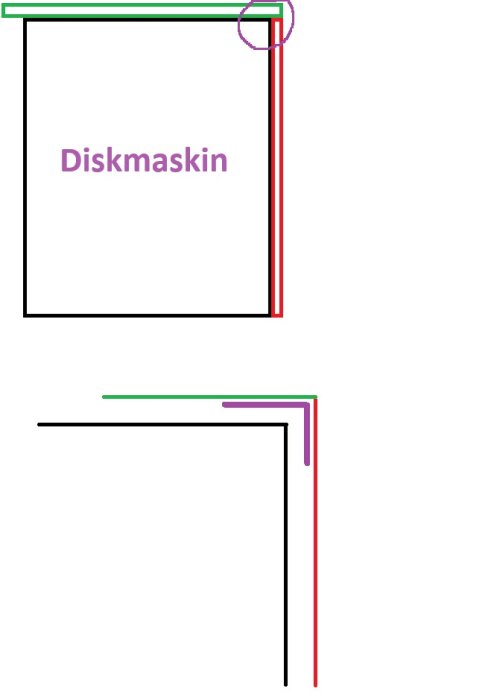 Skiss täcksida diskmaskin.jpg