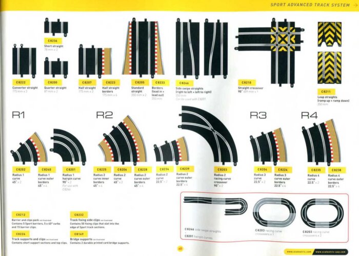 Katalogsida med olika delar till racerbana, räta och böjda segment, korsningar, och tillbehör.