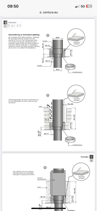 Tekniska ritningar för installation av skorstensgenomföring, isoleringsanvisningar, mått och materialkrav, på svenska.