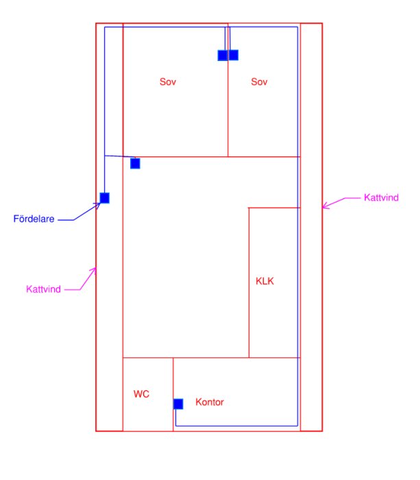 Ritning över ett hus med sovrum, kontor, WC och klädkammare._markerad fördelare och kattvind.