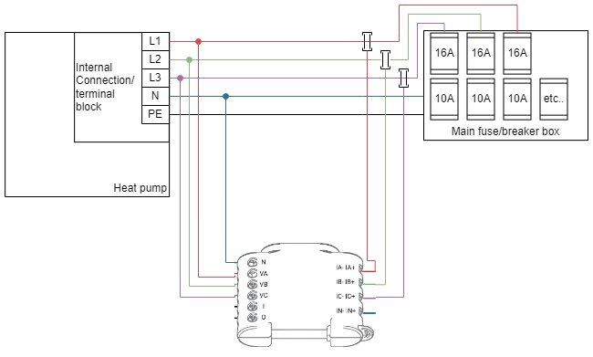 Elektriskt kopplingsschema för värmepump till huvudsäkringslåda med färghantering och terminalblock.