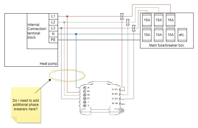 Elektrisk kopplingsschema för värmepump med säkringslåda och fråga om extra fasbrytare.