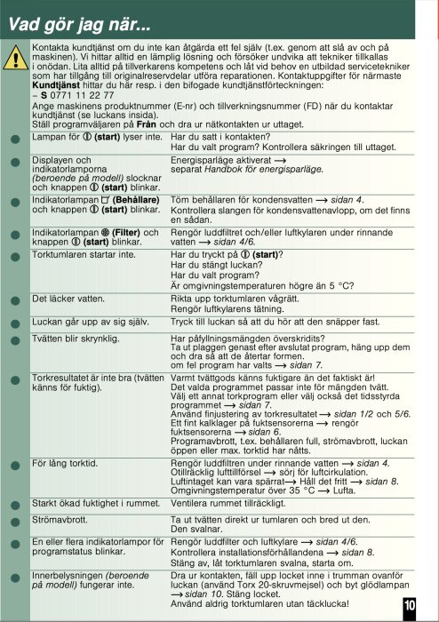 Svensk bruksanvisning, felsökningstips för hushållsapparat, texter med instruktioner, symboler, varnar för potentiella problem.