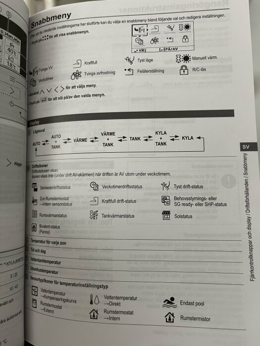 Instruktionsmanual för uppvärmningssystem med symboler, text, snabbmeny och temperaturinställningar på svenska.