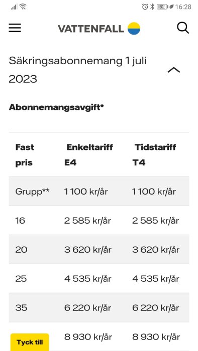 Skärmdump av el-abonnemangsavgifter hos Vattenfall, inkluderar olika prisgrupper och tariffer för år 2023.