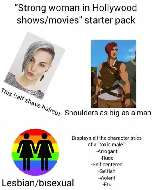 Satirisk "starter pack" bild: halvrakad frisyr, bredaxlad tecknad figur, lesbiska/bisexuella symboler, "toxisk manlighet" attribut.