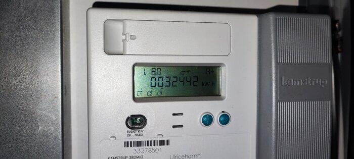 Elmätare visar energiförbrukning på 32442 kWh, fas-symboler L1 L2 L3, knappar, Kamstrup-märke, gråa toner.