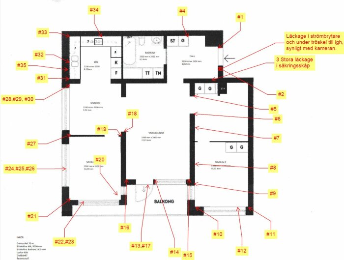 Planritning med markerade läckagepunkter, rumsbeskrivningar och måttangivelser, sannolikt för felrapportering eller renovering.