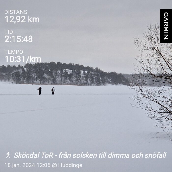 Två personer promenerar på snötäckt yta, träd och dimma i bakgrunden, löparstatistik och datum synligt.