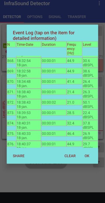 Skärmdump av en infraljudsdetektorapp som visar händelseloggen med tid, varaktighet, frekvens och ljudnivå.