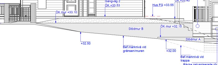 Teknisk ritning, höjdnivåer, marksektioner, byggnader, måttangivelser, konstruktionsdetaljer, ingenjörsarbete.