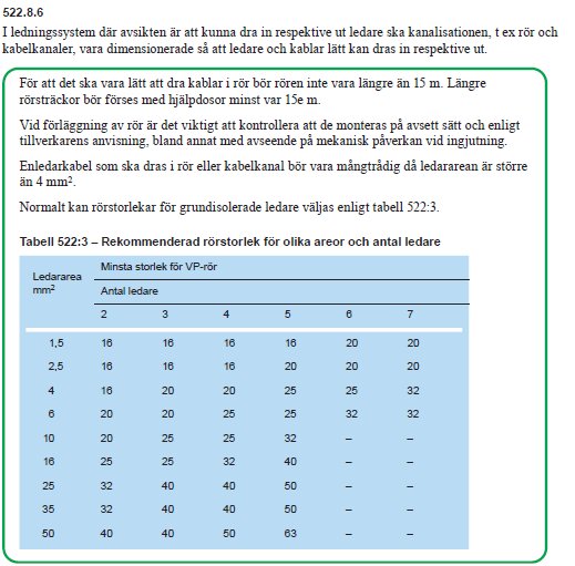 Tabeller över rekommenderad rörstorlek för ledningar, anteckningar om ledningssystem och installationskrav.