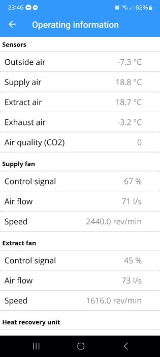 Skärmdump av driftinformation för ventilationssystem med temperaturer, flöden, fläkthastigheter och CO2-nivå.