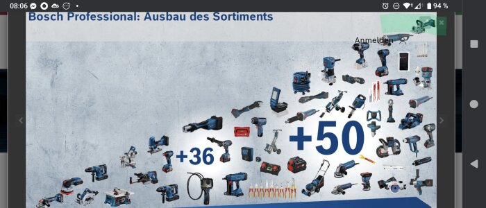 Reklam för Bosch Professional verktyg, visar sortimentsutökning med nya produkter, nummer +36 och +50.