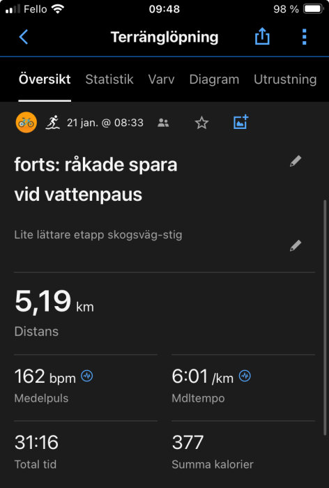 Skärmavbild sportapp, terränglöpning, 5,19 km, 31:16 min, 162 bpm, 377 kalorier, notering om vattenpaus.