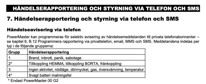 Svensk text, instruktioner för händelserapportering och styrning via telefon och SMS för säkerhetssystem.