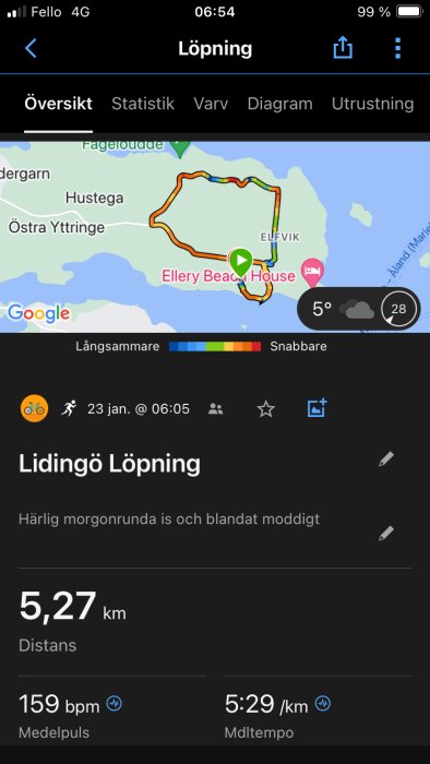 Skärmdump av löparapp som visar karta, distans 5,27 km, pulsmätning, och väder.