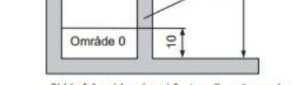 Schematisk ritning, teknisk illustration, delvis utsnitt, märkt "Område 0", med måttangivelser, linjaler, gråskalor.